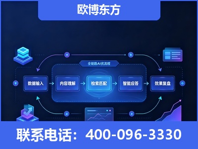 金华-专业deepseek优化